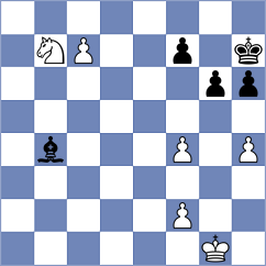 Tabuenca Mendataurigoitia - Chua (chess.com INT, 2024)