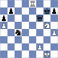 Grigoriants - Hua (chess.com INT, 2024)