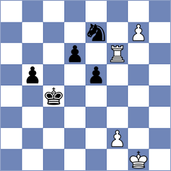 Komissarov - Toncheva (chess.com INT, 2021)