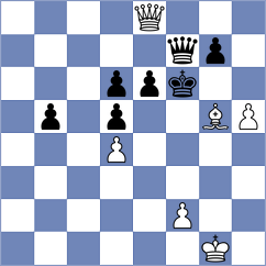 Bogaudinov - Guz (chess.com INT, 2023)