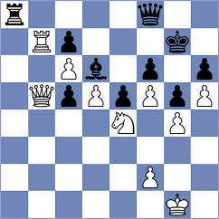 Akhmedov - Suvradeepta (chess.com INT, 2025)