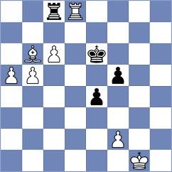 Fong - Malamud (chess.com INT, 2024)