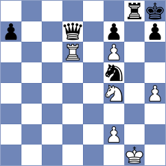 Dzierzak - Dourerassou (chess.com INT, 2023)