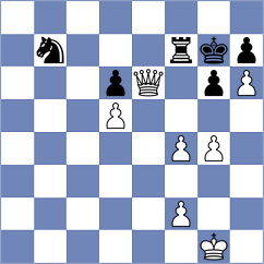 Ragger - Pullela (chess.com INT, 2025)