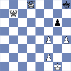 Nematolahi - Bahmani (Chess.com INT, 2021)