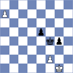 Oberoi - Shamsi (chess.com INT, 2024)