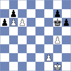 Shevtchenko - Kett (Chess.com INT, 2021)