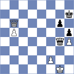 Fries Nielsen - Kristiansen (Denmark, 1982)