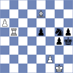Naroditsky - Dang (Chess.com INT, 2019)