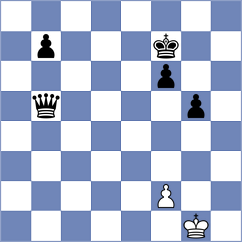 Brenke - Bilan (chess.com INT, 2024)