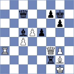 Sernecki - Tesic (Lichess.org INT, 2021)