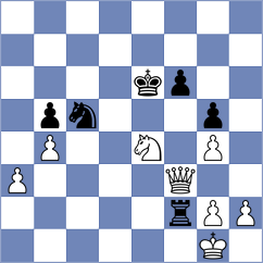 Sapi - Pribyl (Stary Smokovec, 1988)