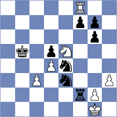 Sobek - Brezis (chess.com INT, 2025)