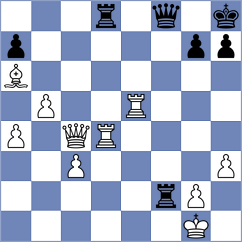 Miladinovic - Bornholdt (chess.com INT, 2024)