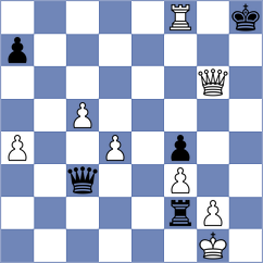 Liu - Pham (Chess.com INT, 2021)