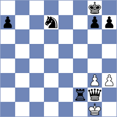 Aziz - Meleh (Chess.com INT, 2020)