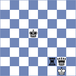 Adewumi - Sirosh (Chess.com INT, 2021)