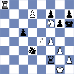 Dudin - Brozyna (chess.com INT, 2025)