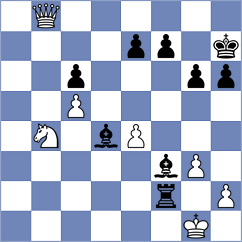 Chinmay Kowshik - Savchenko (Kottayam IND, 2025)