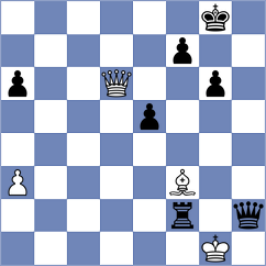 Khoo-Thwe - Ambartsumova (chess.com INT, 2025)