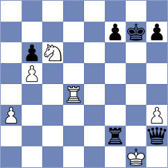 Von Malottki - Bauer (Playchess.com INT, 2011)