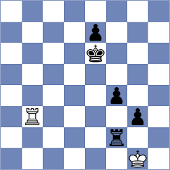 Asad Rahman - Jahnz (chess.com INT, 2025)
