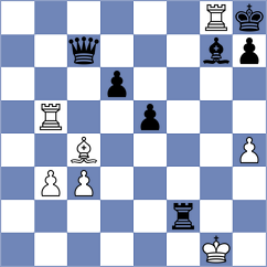 Lu - Pillai (Chess.com INT, 2020)