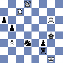 Jimenez Carrazoni - Bruhovich (chess.com INT, 2025)