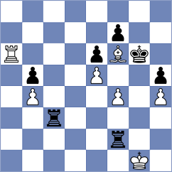 Su - Guerra Tulcan (chess.com INT, 2023)