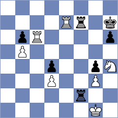 Gabrielian - Xiong (chess.com INT, 2025)