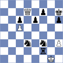 Lupi - Rico Gonzalez (Gijon, 1945)
