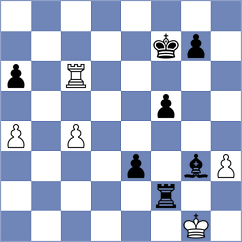 Gosh - Ipek (chess.com INT, 2023)