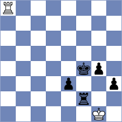 Alves Campelo - Stysiak (chess.com INT, 2022)