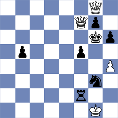 Haug - Nguyen Duc Dung (chess.com INT, 2024)