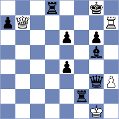 Sailer - Kourousis (chess.com INT, 2025)