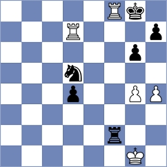 Kostiukov - Pischal (chess.com INT, 2021)
