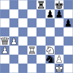 Manafov - Molchanov (chess.com INT, 2021)