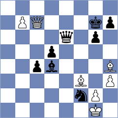 Aravindh - Fataliyeva (Sitges ESP, 2022)