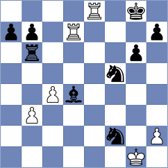 Diaz Dominguez - Gimenez Aleman (Las Palmas, 2014)