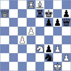 Han - Putnam (Charlotte USA, 2024)