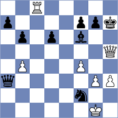 Rychagov - Arencibia Monduy (Chess.com INT, 2021)