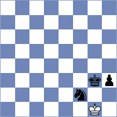 Vysochin - Piesik (chess.com INT, 2023)