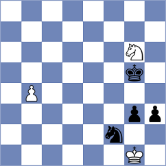 Fiskaaen - Jares (Pardubice CZE, 2024)