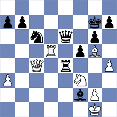 Christiansen - Oparin (chess.com INT, 2023)