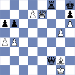 Shagiakhmetov - Duzhakov (Rybinsk, 2009)
