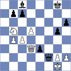 De Lima - Wilk (chess.com INT, 2025)