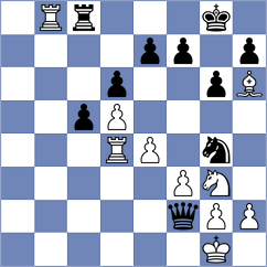 Savitha - Adamovics (chess.com INT, 2024)