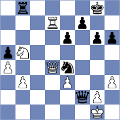 Korol - Firman (chess.com INT, 2024)