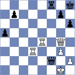 Harrington - Nonchev (Tulsa, 2008)