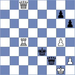 Yanev - Roberson (chess.com INT, 2025)